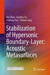 Stabilization of Hypersonic Boundary-Layer: Acoustic Metasurfaces (ISBN: 9789819786220)