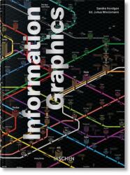 Information Graphics. Ediția a 45-a (ISBN: 9783836599665)