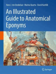 An Illustrated Guide to Anatomical Eponyms - Hans J. ten Donkelaar, Marina Quartu, David Kachlík, Veronika Nemcová, Ondrej Nanka, Michael Pretterklieber, Alberto Caggiati, Johannes R. M. Cruysberg, Jiri Sedy, Vedat Topsakal (ISBN: 9783031916632)