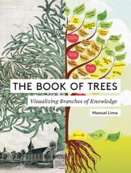 The Book of Trees: Visualizing Branches of Knowledge (2014)