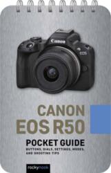 Canon EOS R50: Pocket Guide (2024)