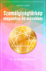 Személyiségtérkép magamhoz és másokhoz (2025)