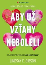 Aby už vzťahy neboleli (2025)
