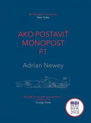 Ako postaviť monopost F1 (2019)