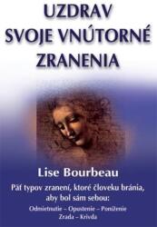 Vindecă-ți rănile interioare (2021)