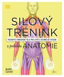 Antrenament de forță din perspectiva anatomiei (2021)