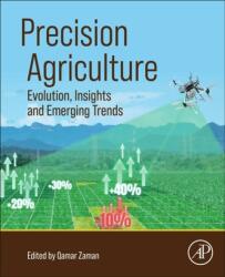 Precision Agriculture (2023)