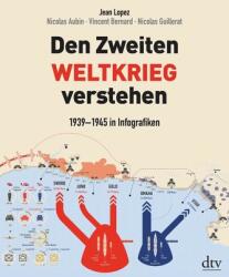 Den Zweiten Weltkrieg verstehen (2019)