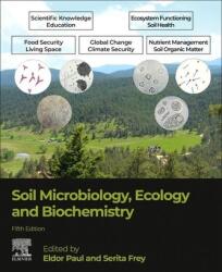 Soil Microbiology, Ecology and Biochemistry (ISBN: 9780128229415)