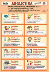 Angličtina karty 3 - nepravidelná slovesa (ISBN: 9788087412275)