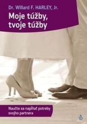 Moje túžby, tvoje túžby (2017)