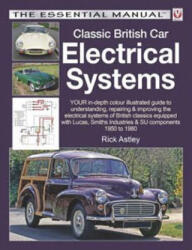 Classic British Car Electrical Systems - Rick Astley (ISBN: 9781845849481)