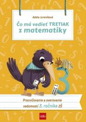 Ce trebuie să știe un elev din clasa a III-a la matematică, ediția a II-a (2020)