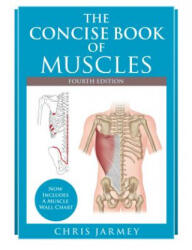 Concise Book of Muscles, Fourth Edition - Chris Jarmey (2018)