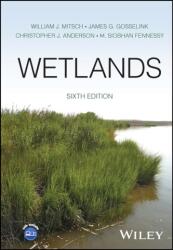 Wetlands (2023)