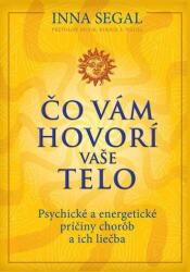 Čo vám hovorí vaše telo (2021)