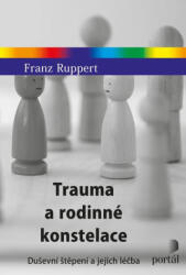Trauma a rodinné konstelace | Franz Ruppert (2024)