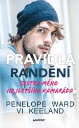 Pravidla randění - Sestra mého nejlepšího kamaráda (2024)