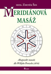 Meridiánová masáž (2013)