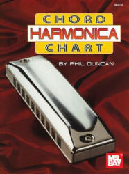 HARMONICA CHORD CHART - PHIL DUNCAN (ISBN: 9780786618743)