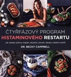 Čtyřfázový program histaminového restartu (2021)