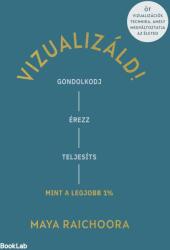 Vizualizáld! (2025)