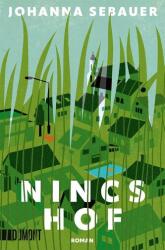 Nincshof (2024)