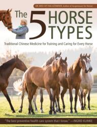 The 5 Horse Types (2021)