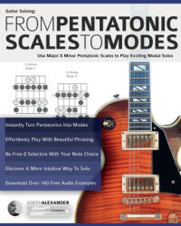 Guitar Soloing - Tim Pettingale (ISBN: 9781789334012)