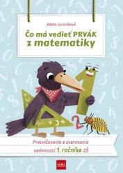 Čo má vedieť prvák z matematiky, 2. vydanie (ISBN: 9788055172088)