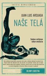 Naše telá (2025)