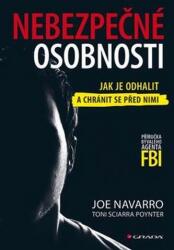 Personalități periculoase (2015)