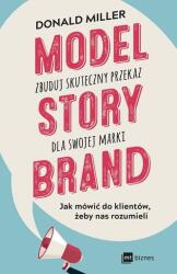 MODEL STORYBRAND ZBUDUJ SKUTECZNY PRZEKAZ DLA SWOJEJ MARKI (2018)