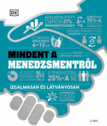 Mindent a menedzsmentről (ISBN: 9789636047634)