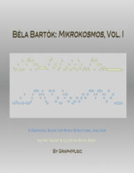 Béla Bartók: Mikrokosmos, Vol. I - Graphmusic (ISBN: 9781533329226)