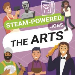 The Arts (ISBN: 9798893595130)