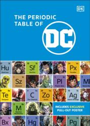 Tabelul periodic al DC (2023)