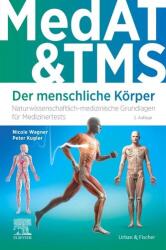 MedAT & TMS - Corpul uman (2025)