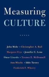 Measuring Culture (ISBN: 9780231180290)