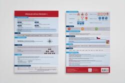 Prezentare a materiei pentru studiul prvouky I. - Tabel sinoptic al materiei (ISBN: 9788088368786)