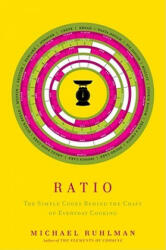 Michael Ruhlman - Ratio - Michael Ruhlman (ISBN: 9781416566113)
