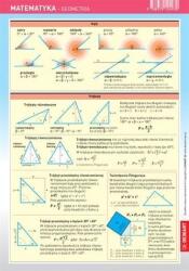 Fișă de ajutor - Matematică - Geometrie (ISBN: 9788379124930)