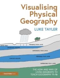 Visualising Physical Geography: The How and Why of Using Diagrams to Teach Geography 11-16 (ISBN: 9781032301051)