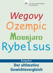 Wegovy, Ozempic, Mounjaro, Rybelsus (ISBN: 9783966983167)