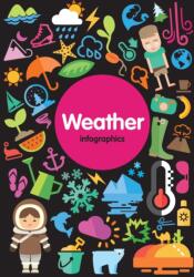 Vremea (ISBN: 9781786370839)