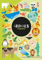 Animals (ISBN: 9781912171347)