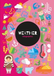 Weather (ISBN: 9781912171392)