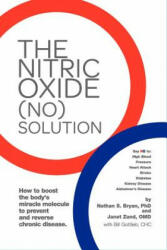 The Nitric Oxide (2010)