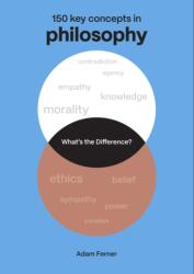 What's the Difference? Philosophy (ISBN: 9780711298873)