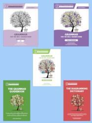 Grammar for the Well-Trained Mind Purple Revised Full Course Bundle (ISBN: 9781944481650)